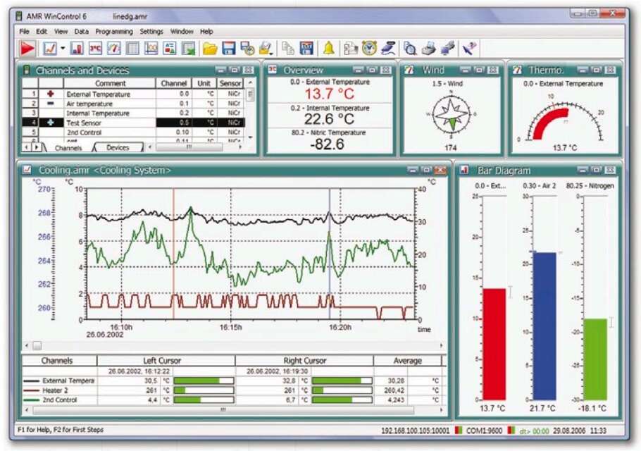 AMR WinControl WC4 programvare