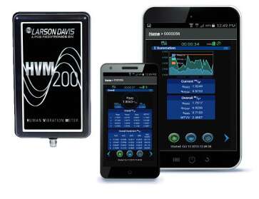 Larson Davis HVM 200 vibrasjonsmåler
